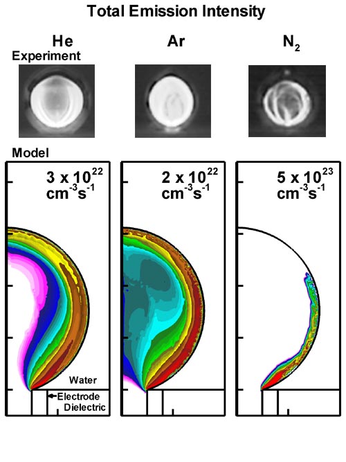 WebSite_Bubbles_fig2a.jpg